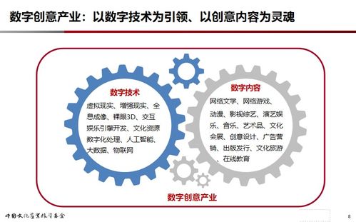 陳杭投資基金助力京津冀新視聽產業發展，構建數字文化創意內容應用服務新生態