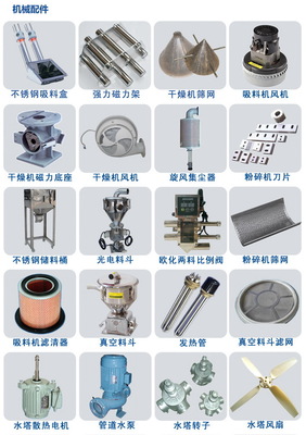 300G吸料機專用馬達 阿美德格電機在真空吸料系統中的核心動力解析